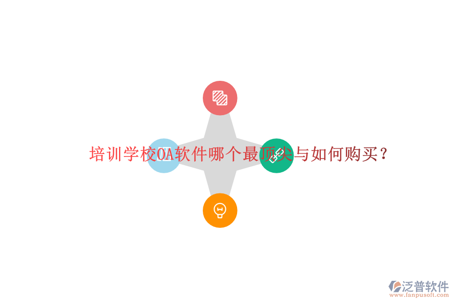  培訓(xùn)學(xué)校OA軟件哪個最頂尖與如何購買？