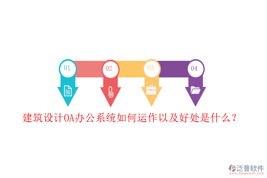  建筑設(shè)計OA辦公系統(tǒng)如何運(yùn)作以及好處是什么？