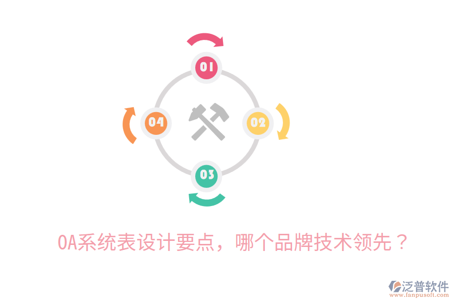  OA系統(tǒng)表設(shè)計要點，哪個品牌技術(shù)領(lǐng)先？