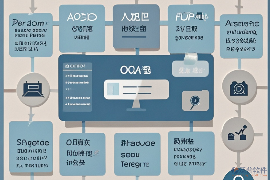 審計(jì)OA系統(tǒng)選型要點(diǎn)，功能描述詳解？