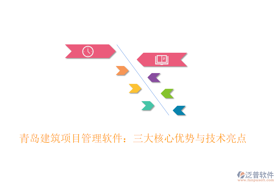 青島建筑項目管理軟件:三大核心優(yōu)勢與技術(shù)亮點