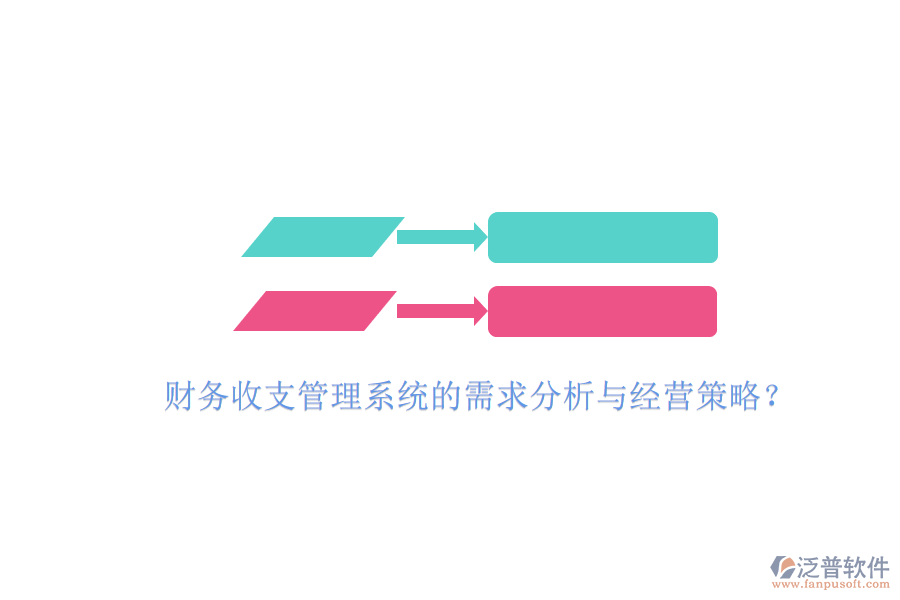 財務收支管理系統(tǒng)的需求分析與經(jīng)營策略?