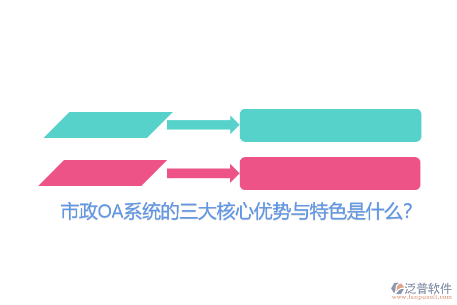 市政OA系統(tǒng)的三大核心優(yōu)勢(shì)與特色是什么？