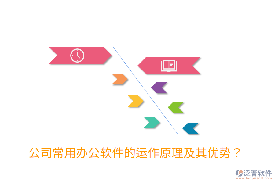 公司常用辦公軟件的運(yùn)作原理及其優(yōu)勢?