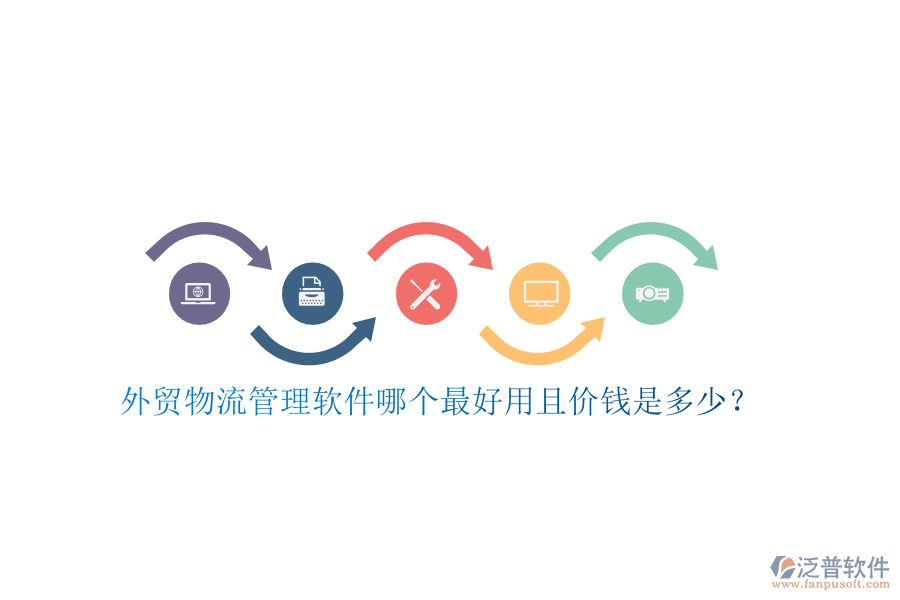 外貿(mào)物流管理軟件哪個(gè)最好用且價(jià)錢是多少？