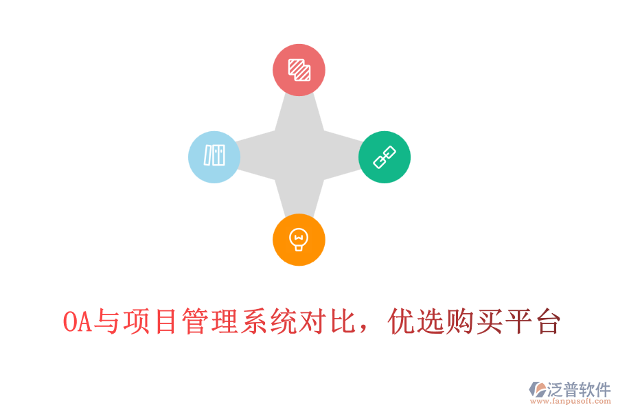 OA與項(xiàng)目管理系統(tǒng)對(duì)比，優(yōu)選購(gòu)買平臺(tái)