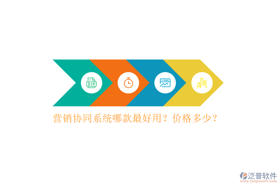 營銷協(xié)同系統(tǒng)哪款最好用？價格多少？