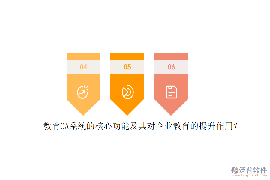 教育OA系統(tǒng)的核心功能及其對(duì)企業(yè)教育的提升作用？