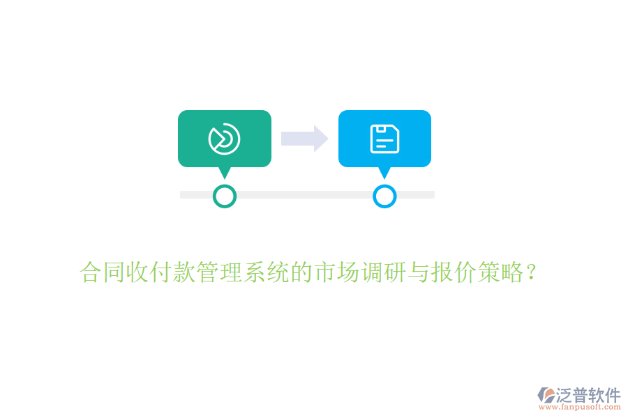 合同收付款管理系統(tǒng)的市場(chǎng)調(diào)研與報(bào)價(jià)策略？