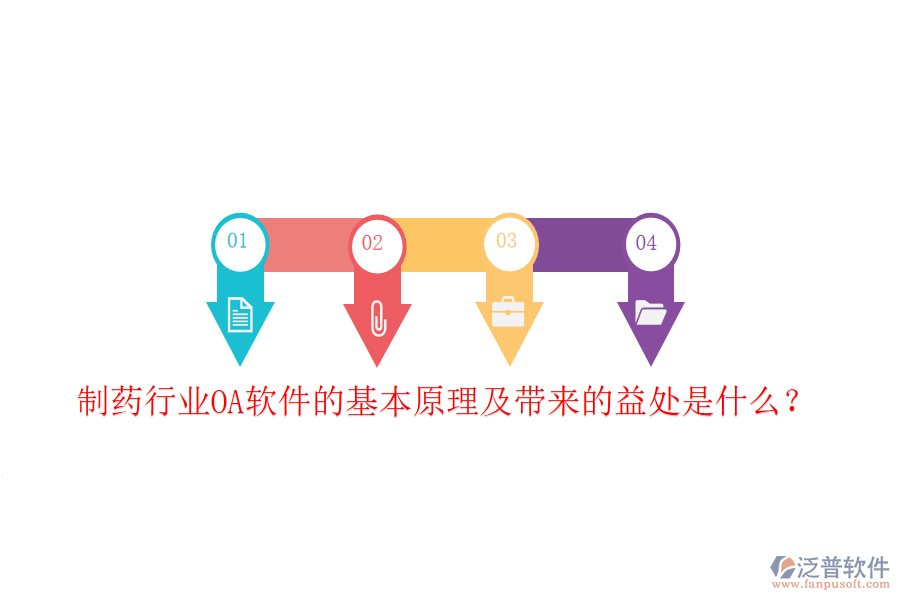  制藥行業(yè)OA軟件的基本原理及帶來的益處是什么？