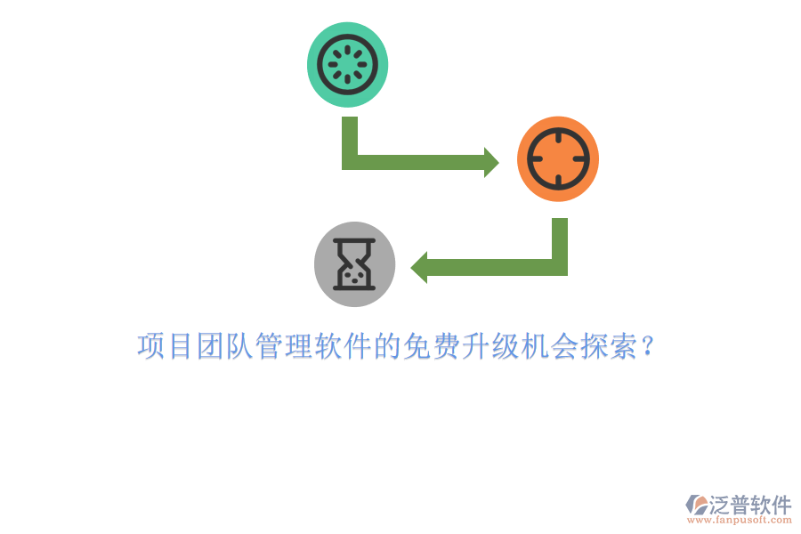 項目團隊管理軟件的免費升級機會探索?