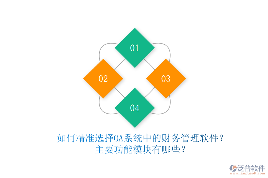 如何精準選擇OA系統(tǒng)中的財務管理軟件？主要功能模塊有哪些？