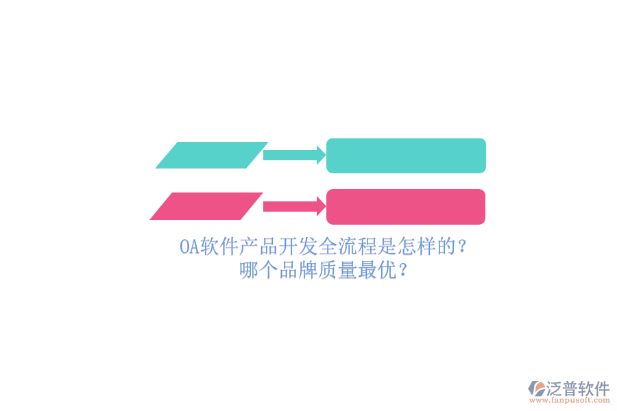 OA軟件產(chǎn)品開(kāi)發(fā)全流程是怎樣的？哪個(gè)品牌質(zhì)量最優(yōu)？