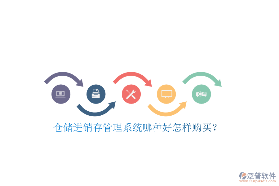 倉儲(chǔ)進(jìn)銷存管理系統(tǒng)哪種好怎樣購買？