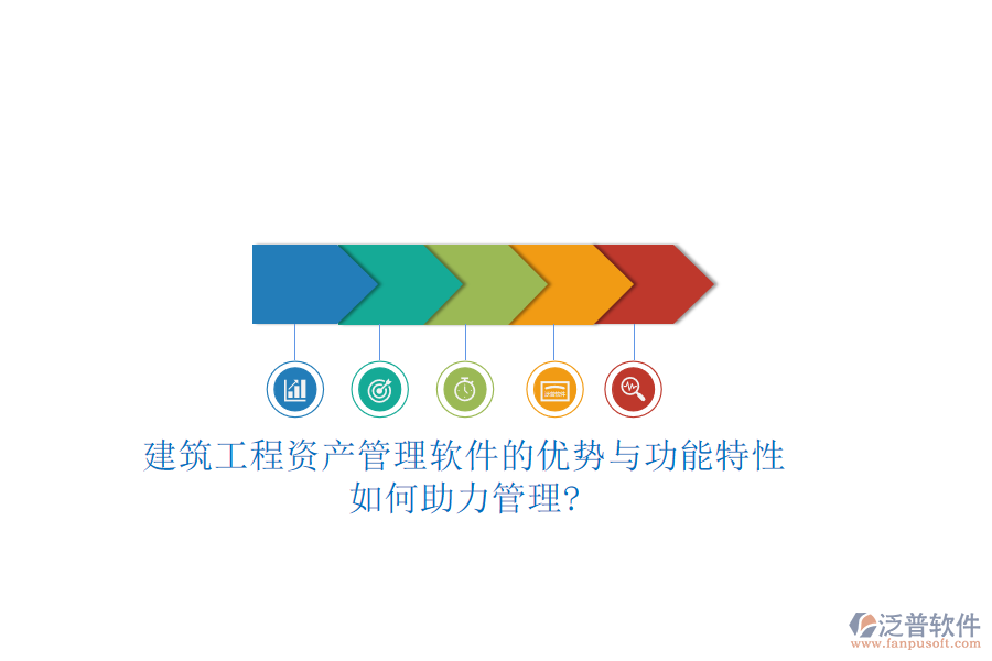 建筑工程資產管理軟件的優(yōu)勢與功能特性如何助力管理?