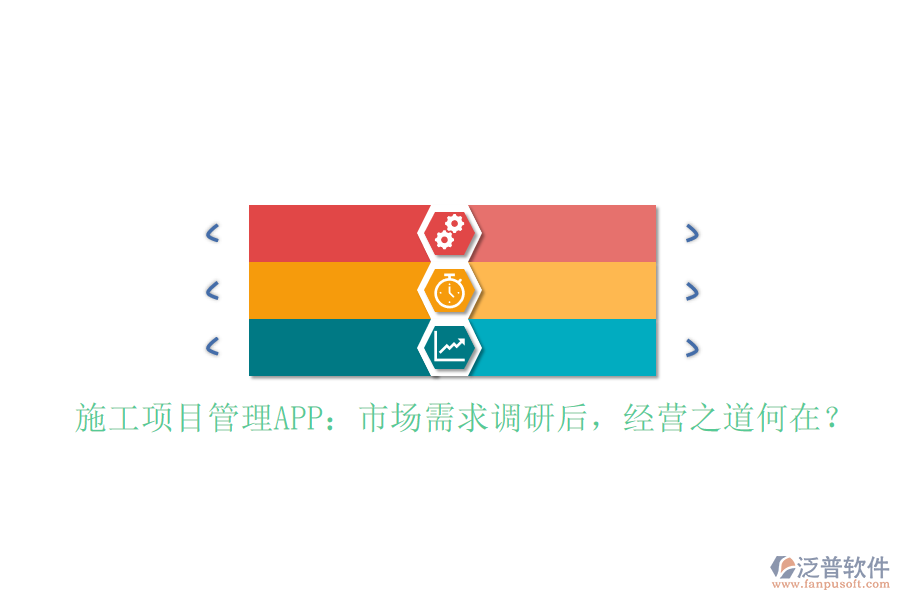 施工項(xiàng)目管理APP：市場需求調(diào)研后，經(jīng)營之道何在？