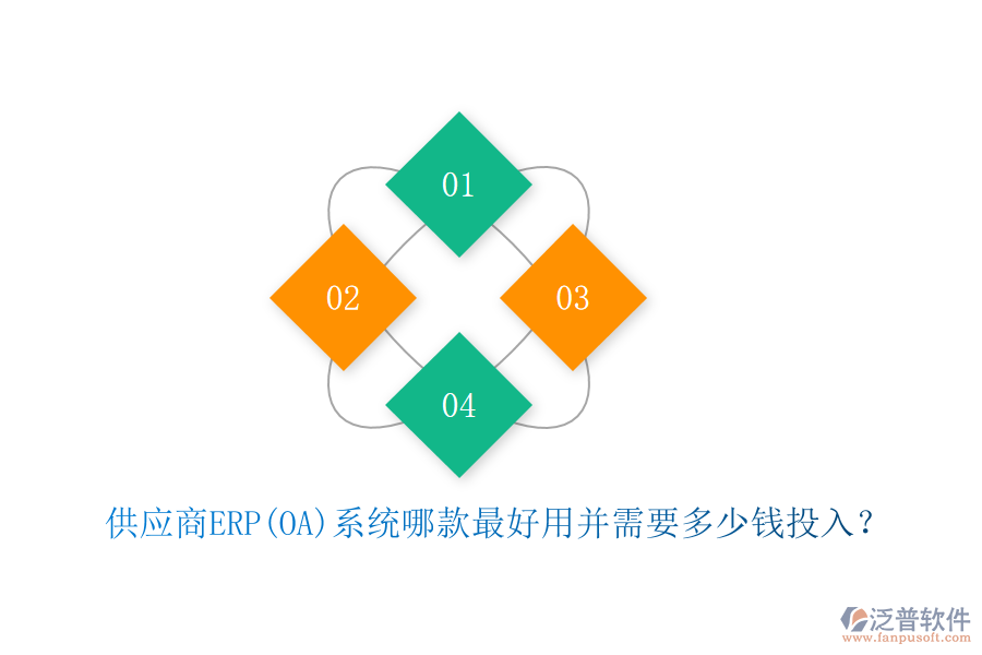 <a href=http://m.theonlineadagency.com/fanpupm/gysgl/ target=_blank class=infotextkey>供應(yīng)商</a>ERP(OA)系統(tǒng)哪款最好用并需要多少錢投入？
