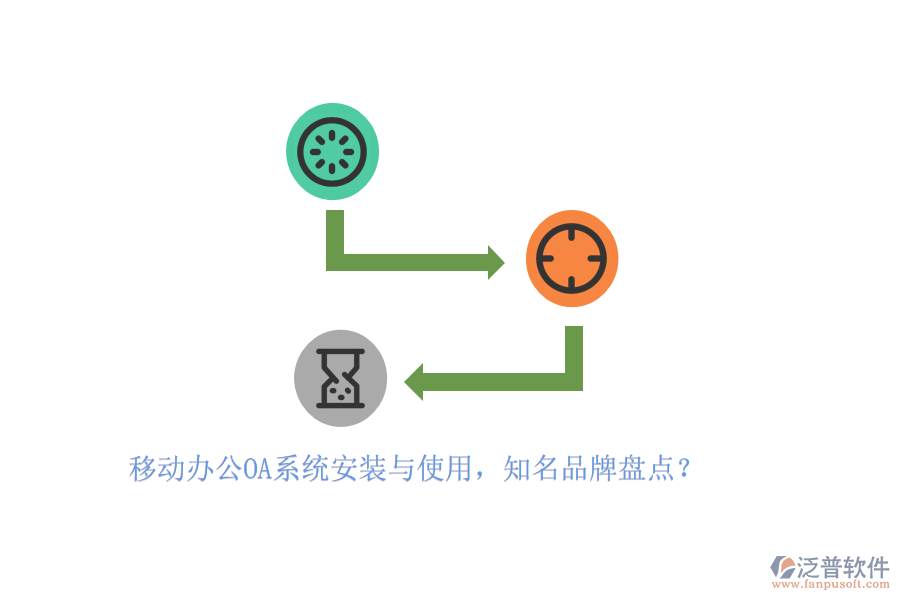 移動<a href=http://m.theonlineadagency.com/oa/ target=_blank class=infotextkey>辦公OA系統(tǒng)</a>安裝與使用，知名品牌盤點？