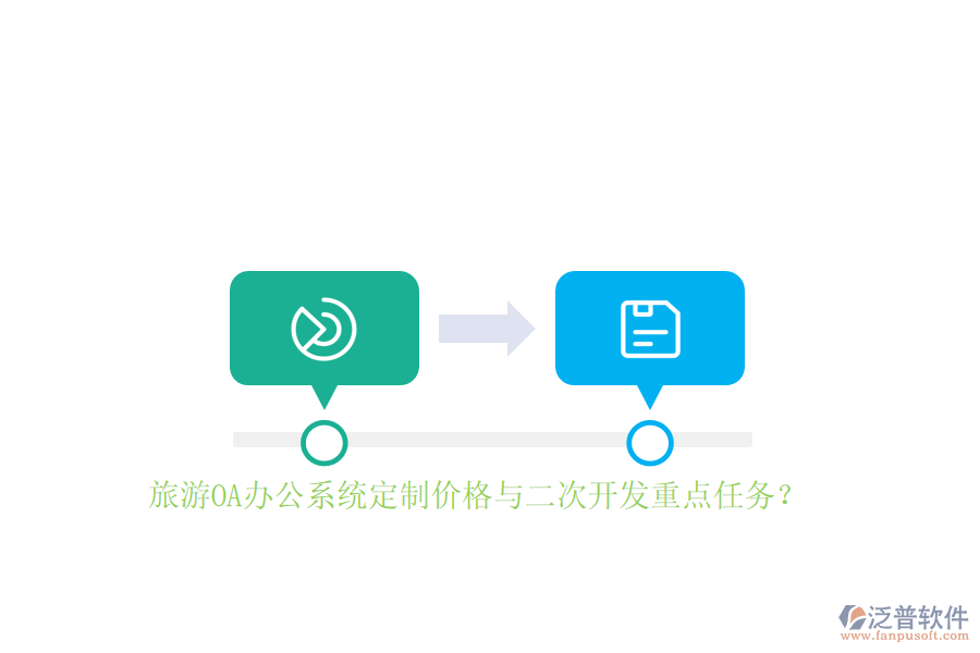 旅游OA辦公系統(tǒng)定制價(jià)格與<a href=http://m.theonlineadagency.com/Implementation/kaifa/ target=_blank class=infotextkey>二次開發(fā)</a>重點(diǎn)任務(wù)?