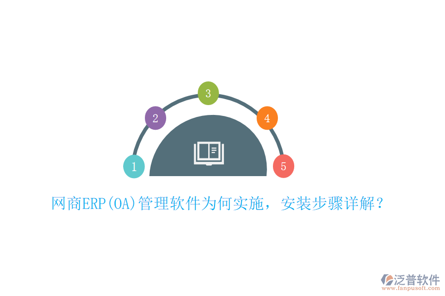 網(wǎng)商ERP(OA)管理軟件為何實施，安裝步驟詳解？