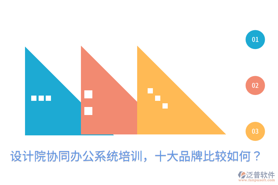  設計院協同辦公系統培訓，十大品牌比較如何？