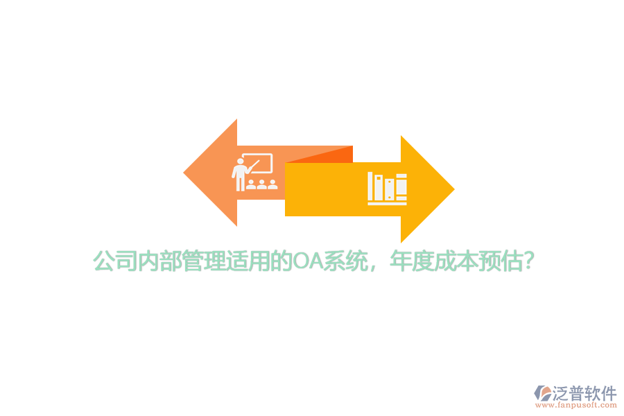 公司內(nèi)部管理適用的OA系統(tǒng)，年度成本預(yù)估？
