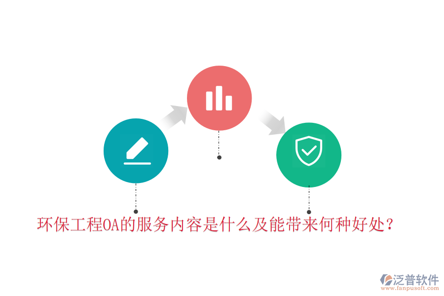  環(huán)保工程OA的服務(wù)內(nèi)容是什么及能帶來何種好處？