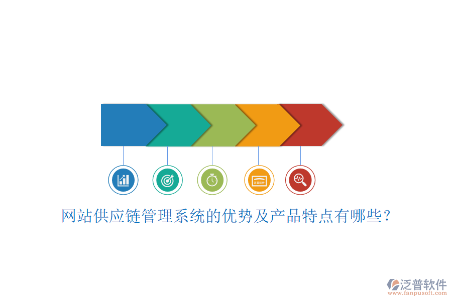 網(wǎng)站供應(yīng)鏈管理系統(tǒng)的優(yōu)勢及產(chǎn)品特點有哪些？