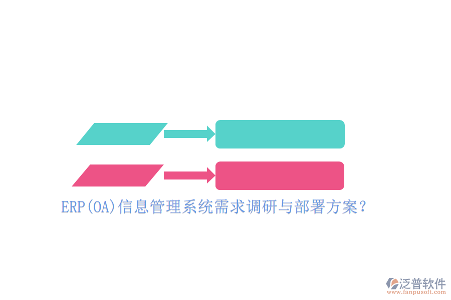 ERP(OA)信息管理系統(tǒng)需求調(diào)研與部署方案？