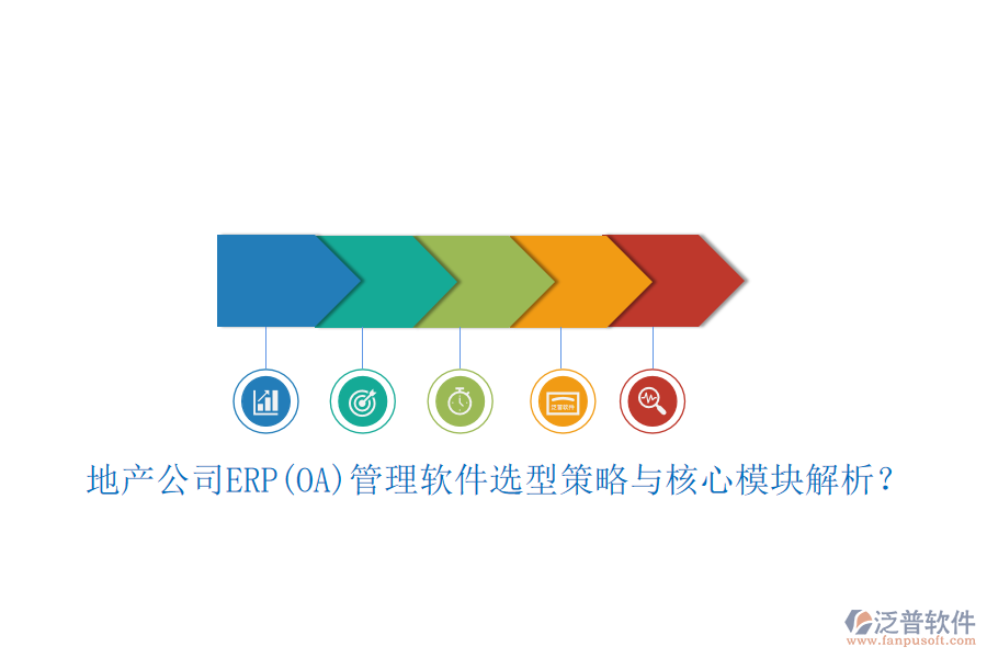地產(chǎn)公司ERP(OA)管理軟件選型策略與核心模塊解析?