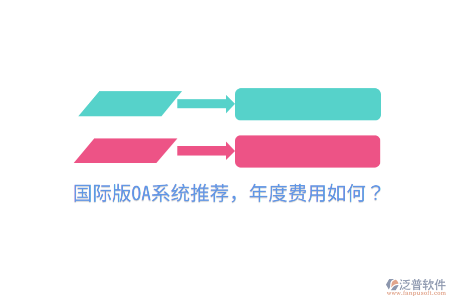  國際版OA系統(tǒng)推薦，年度費用如何？