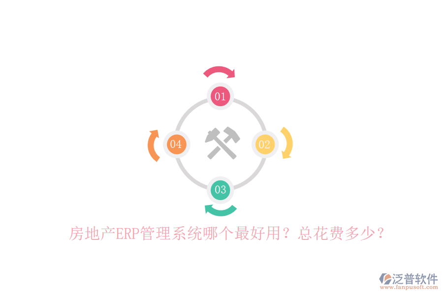 房地產(chǎn)ERP管理系統(tǒng)哪個(gè)最好用？總花費(fèi)多少？