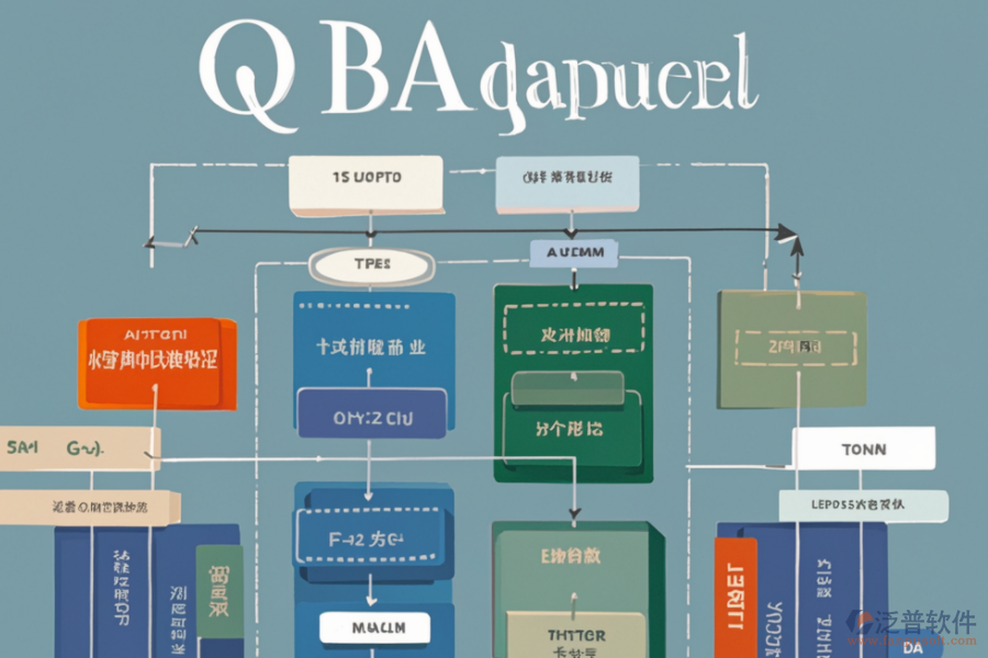 OA系統(tǒng)架構(gòu)圖設(shè)計(jì)的成本效益分析？