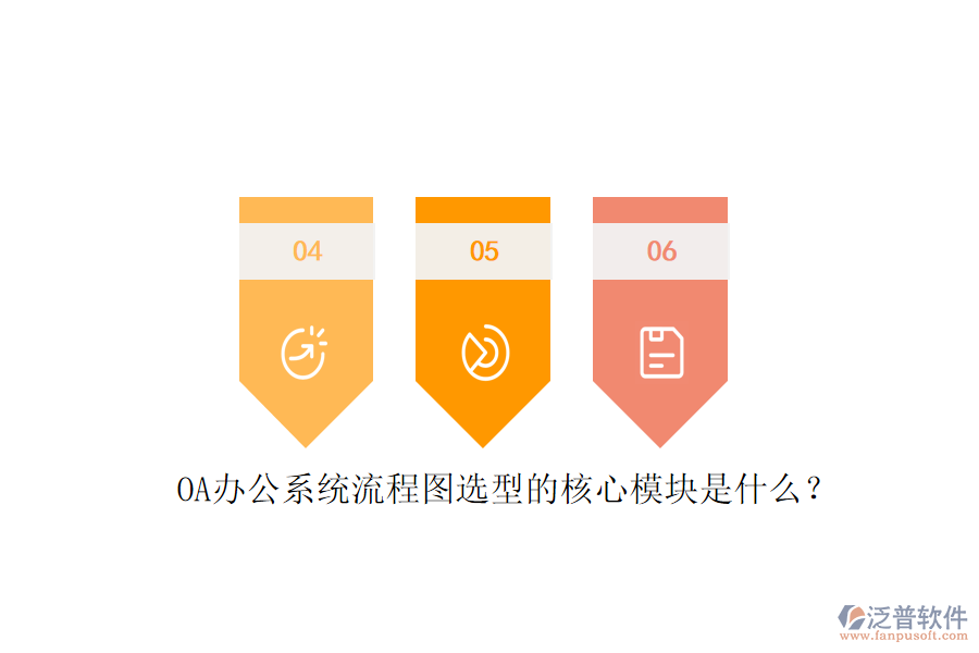 <a href=http://m.theonlineadagency.com/oa/ target=_blank class=infotextkey>OA辦公系統(tǒng)</a>流程圖選型的核心模塊是什么？