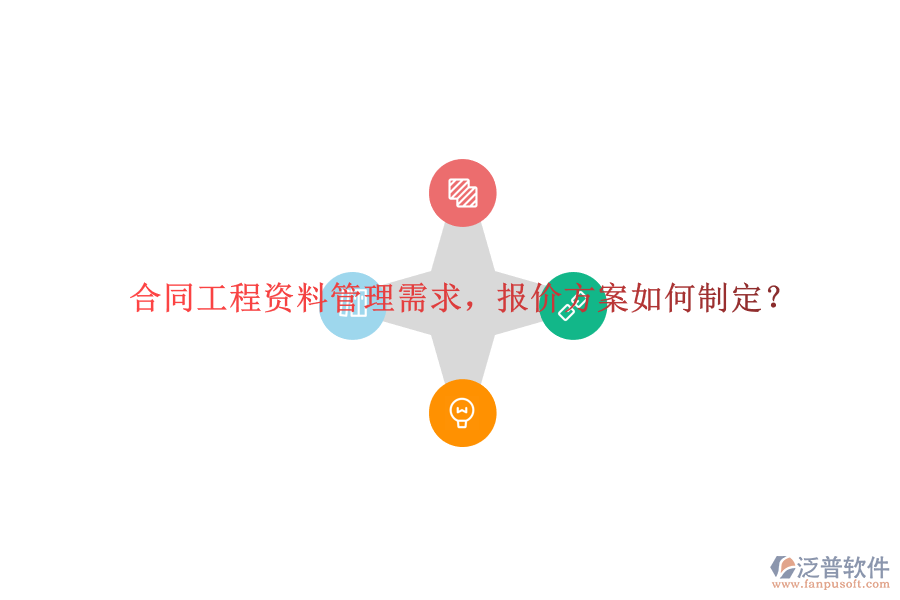 合同工程資料管理需求,報(bào)價(jià)方案如何制定?