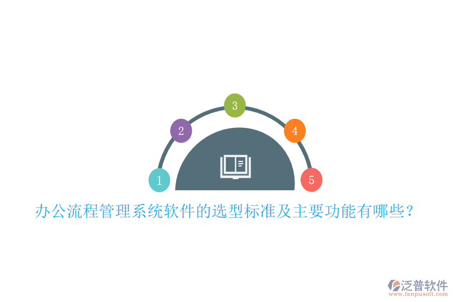 辦公流程管理系統(tǒng)軟件的選型標準及主要功能有哪些？