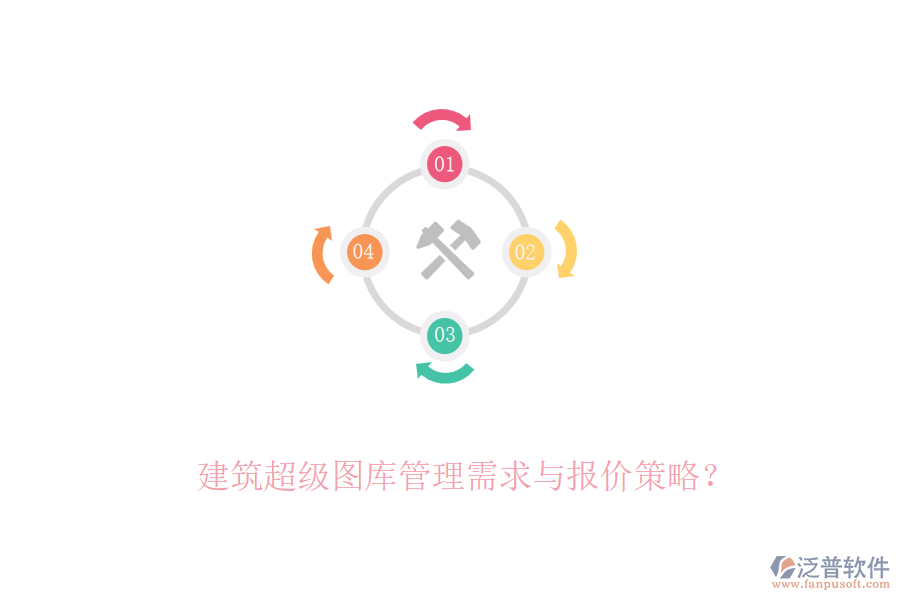建筑超級(jí)圖庫管理需求與報(bào)價(jià)策略？