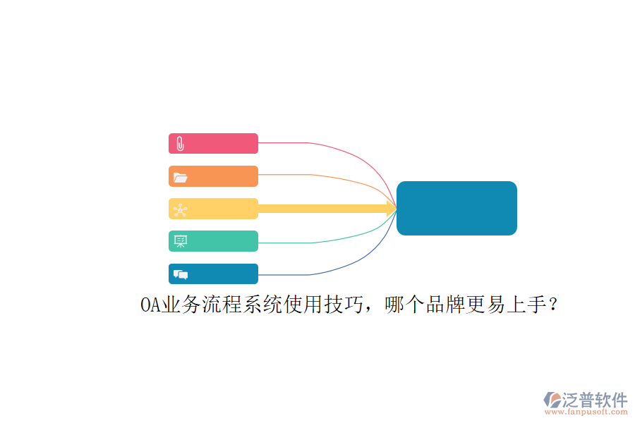 OA業(yè)務(wù)流程系統(tǒng)使用技巧，哪個(gè)品牌更易上手？