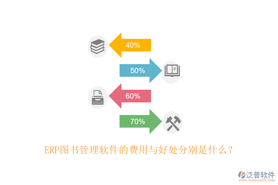 ERP圖書管理軟件的費(fèi)用與好處分別是什么？