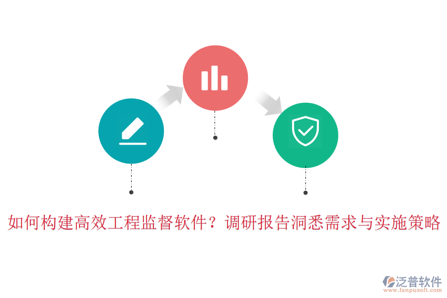 如何構(gòu)建高效工程監(jiān)督軟件？調(diào)研報(bào)告洞悉需求與實(shí)施策略