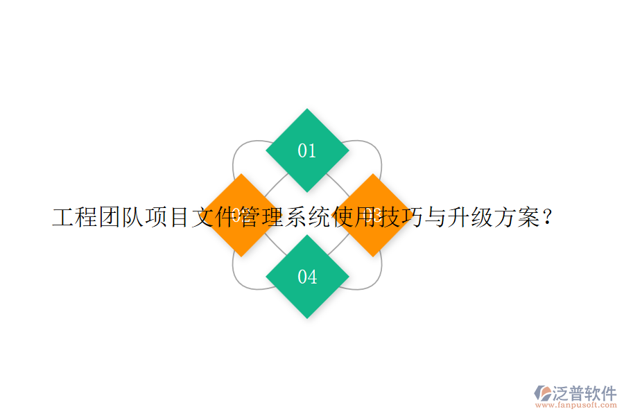 工程團隊項目文件管理系統(tǒng)使用技巧與升級方案？
