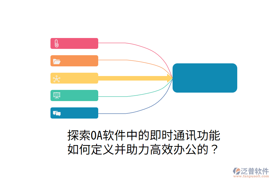  探索OA軟件中的即時(shí)通訊功能：如何定義并助力高效辦公的？