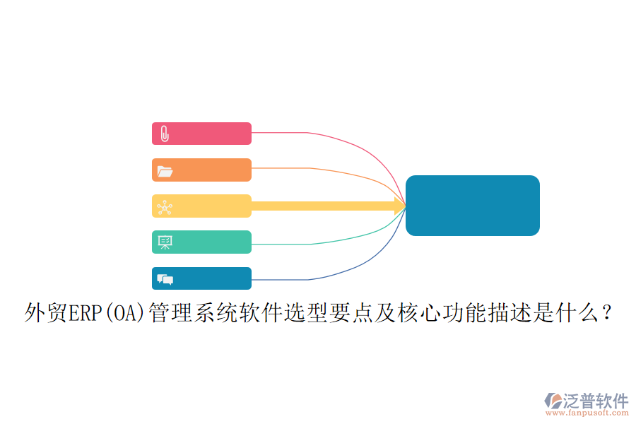 外貿(mào)ERP(OA)管理系統(tǒng)軟件選型要點(diǎn)及核心功能描述是什么?