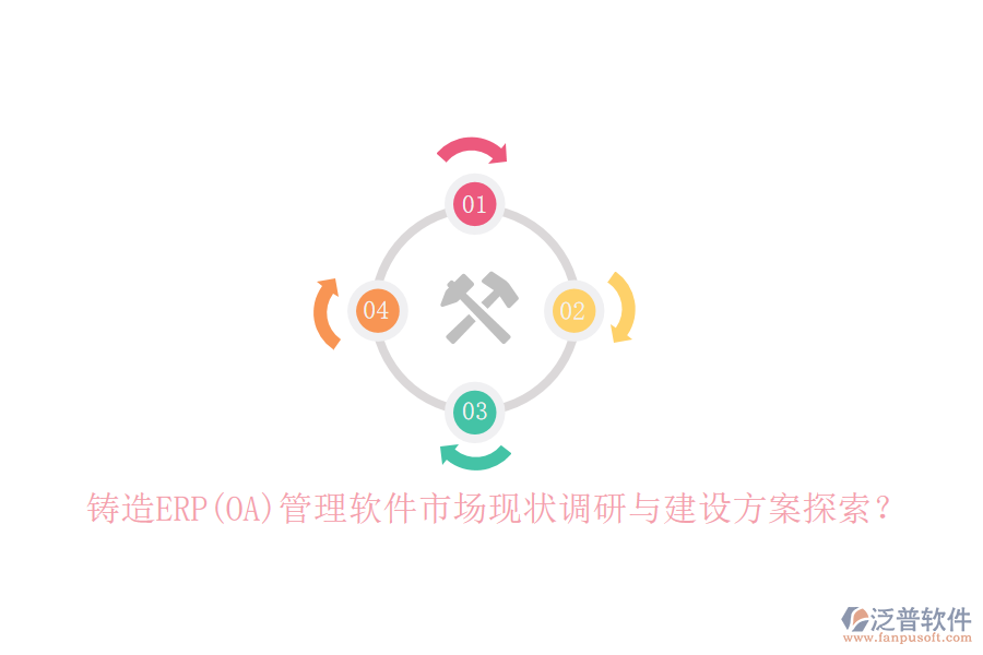 鑄造ERP(OA)管理軟件市場現(xiàn)狀調(diào)研與建設(shè)方案探索?