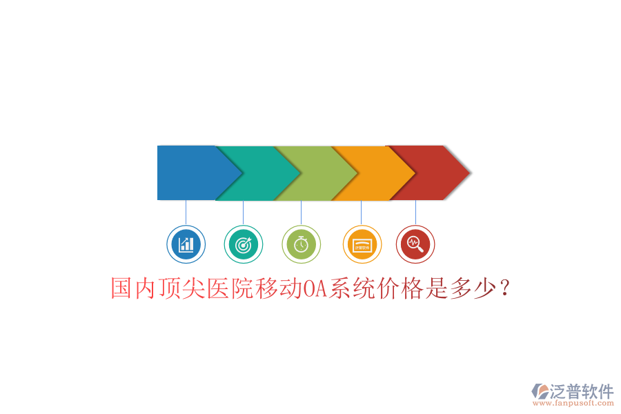  國(guó)內(nèi)頂尖醫(yī)院移動(dòng)OA系統(tǒng)價(jià)格是多少？