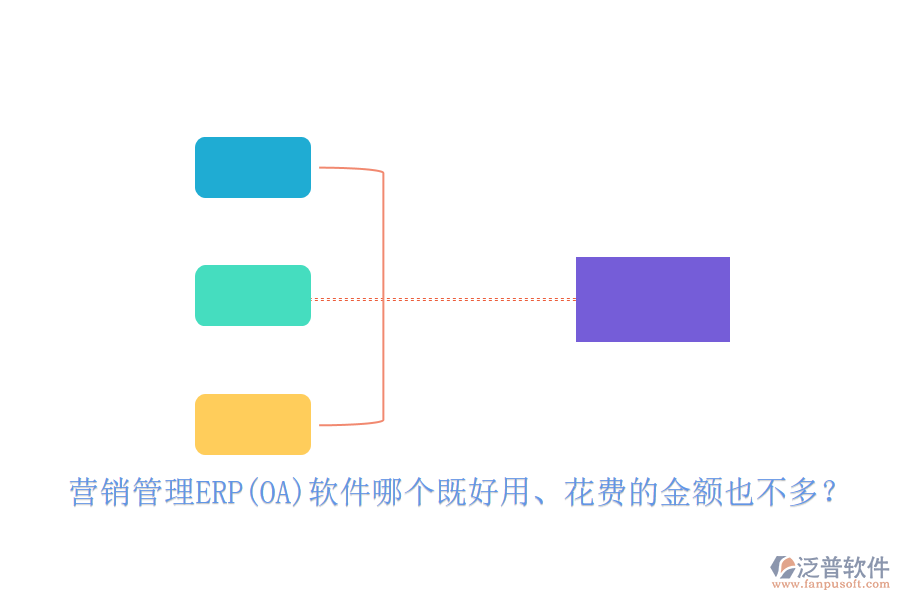 營(yíng)銷管理ERP(OA)軟件哪個(gè)既好用、花費(fèi)的金額也不多？
