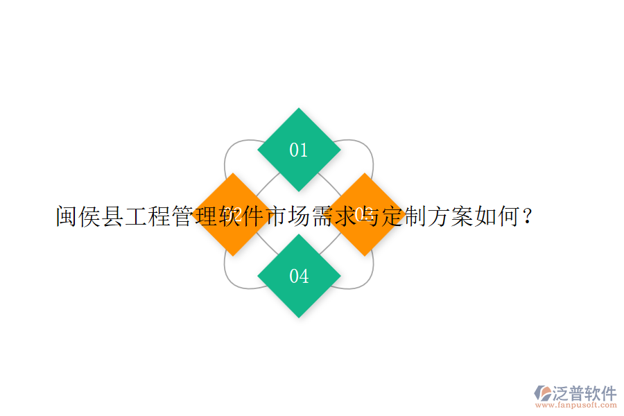 閩侯縣工程管理軟件市場(chǎng)需求與定制方案如何？