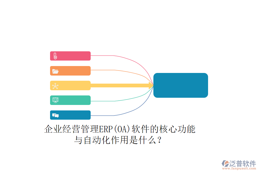 企業(yè)經(jīng)營(yíng)管理ERP(OA)軟件的核心功能與自動(dòng)化作用是什么?