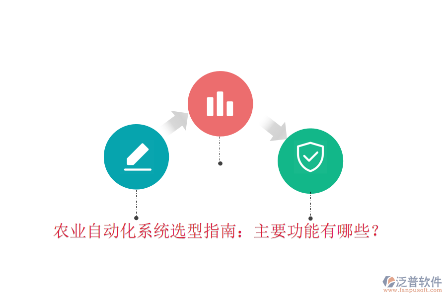  農(nóng)業(yè)自動化系統(tǒng)選型指南：主要功能有哪些？