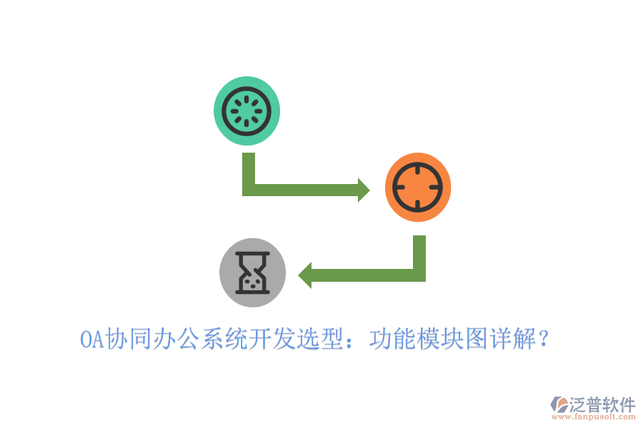 OA協(xié)同辦公系統(tǒng)開發(fā)選型：功能模塊圖詳解？